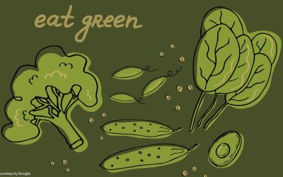 Eat Green and be Healthy