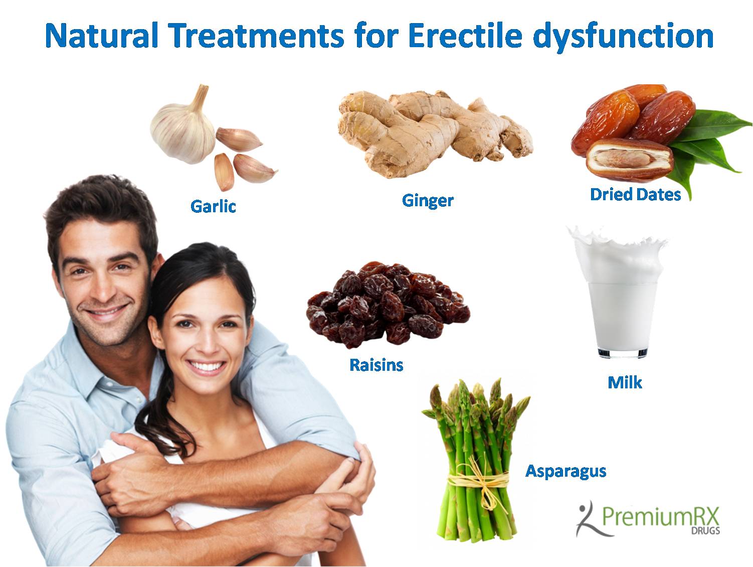 Natural Treatments for Erectile dysfunction