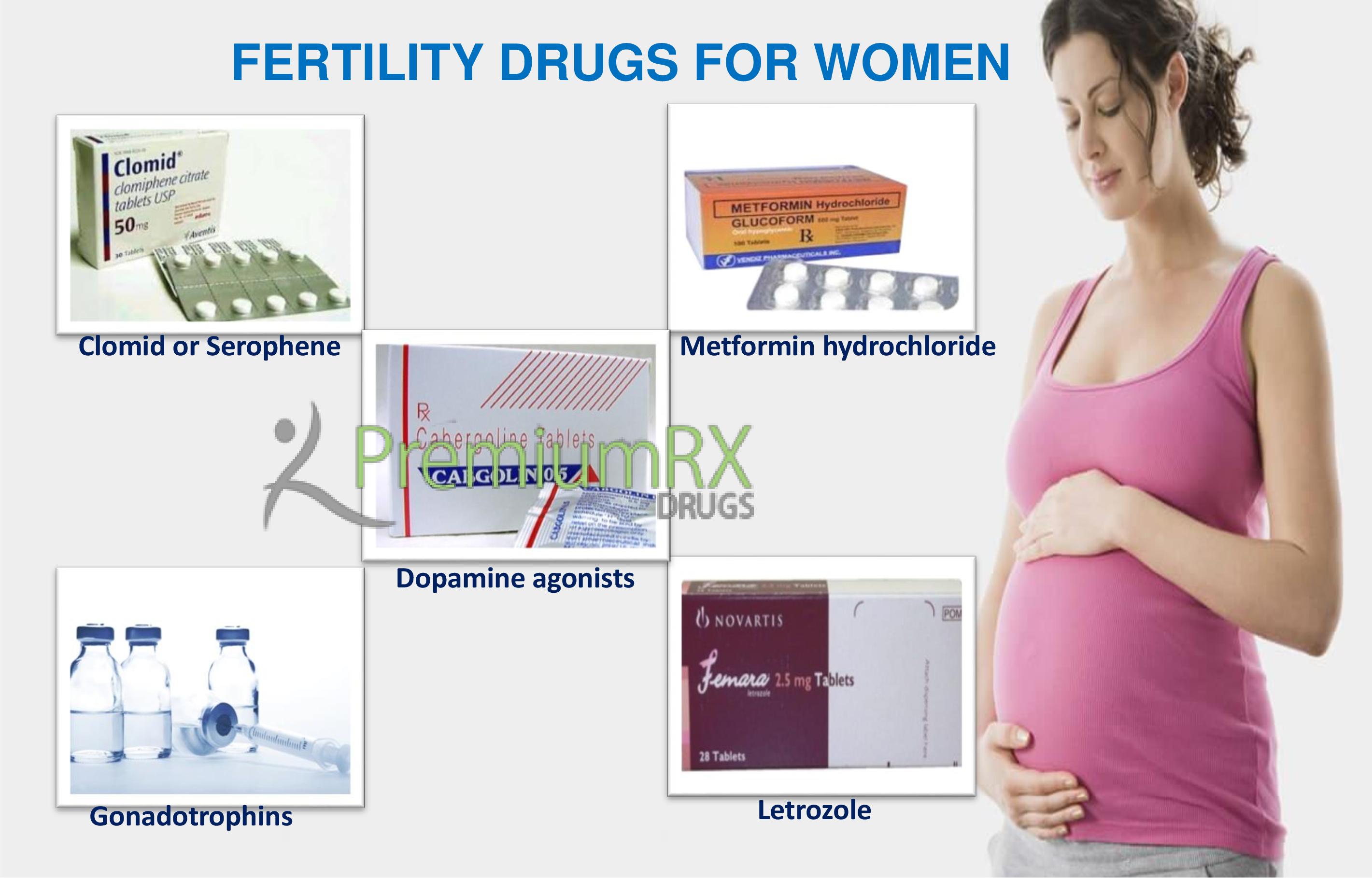 FERTILITY DRUGS FOR WOMEN