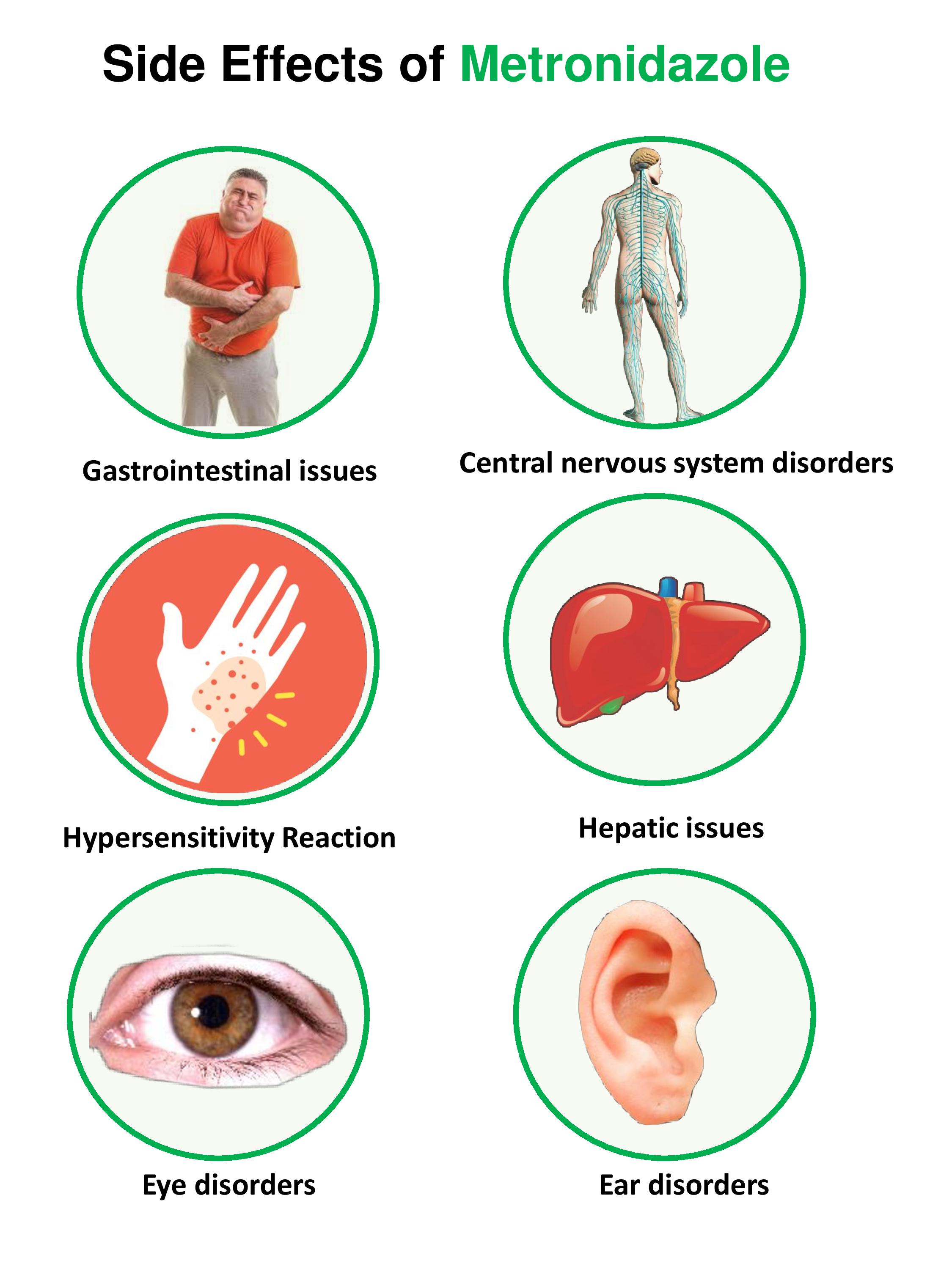 What are the Side Effects of Metronidazole