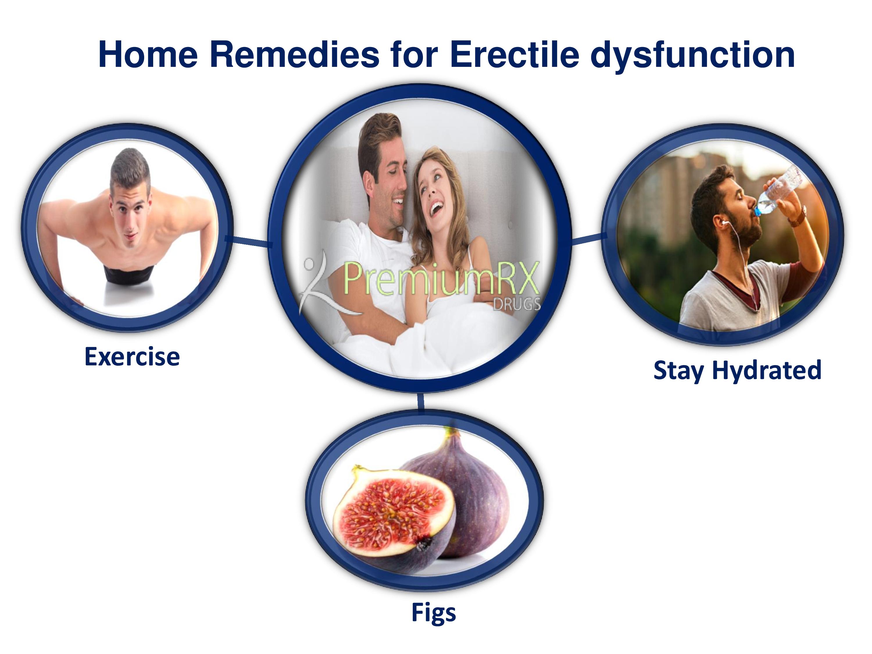 Home Remedies for ED