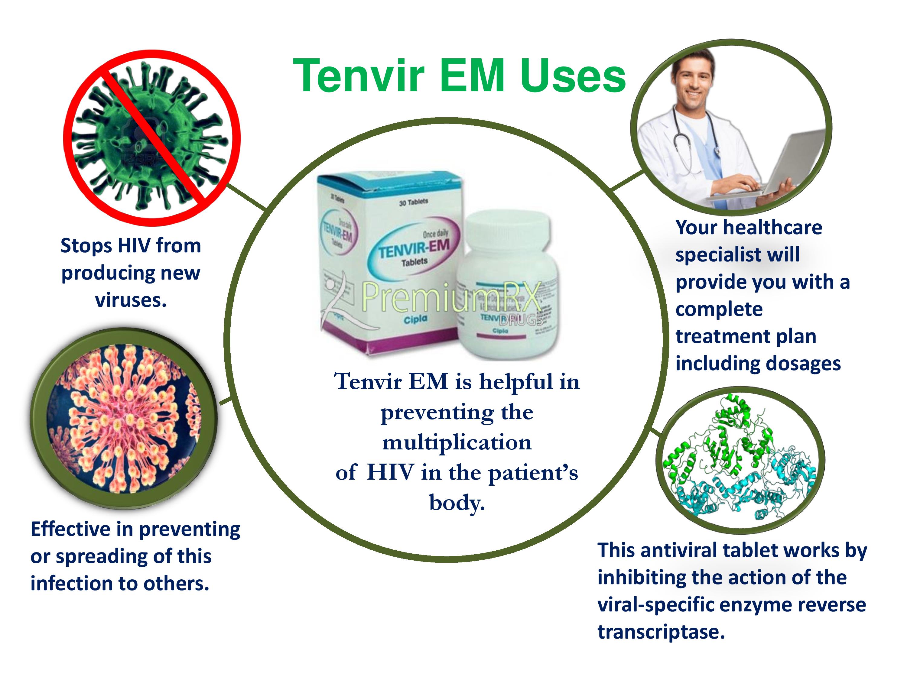 What is Tenvir EM used for