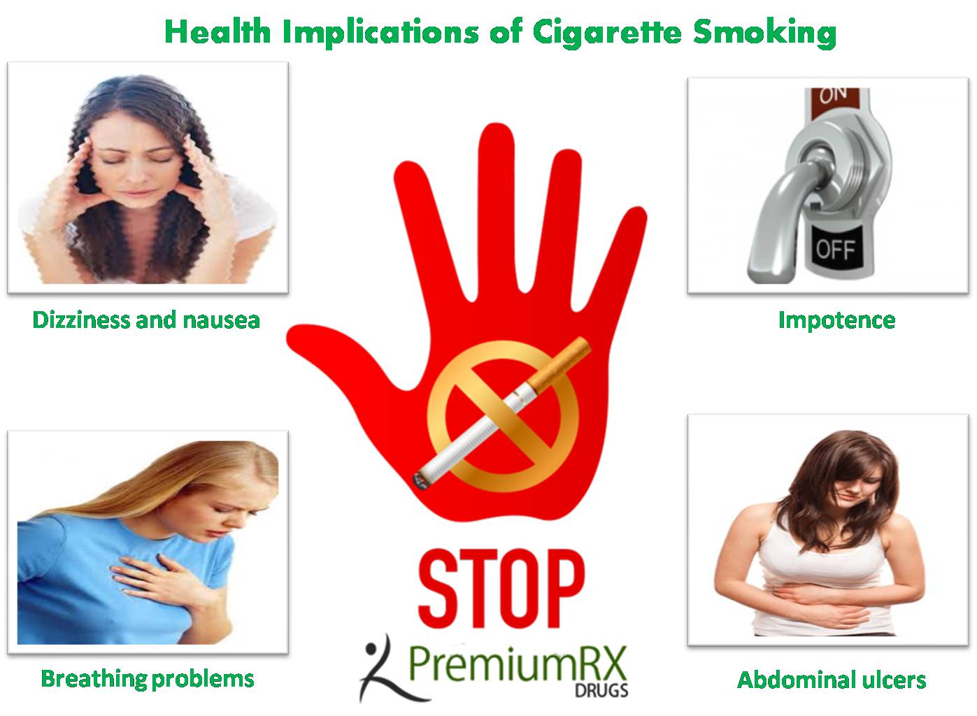Cigarette Smoking is a Preventable