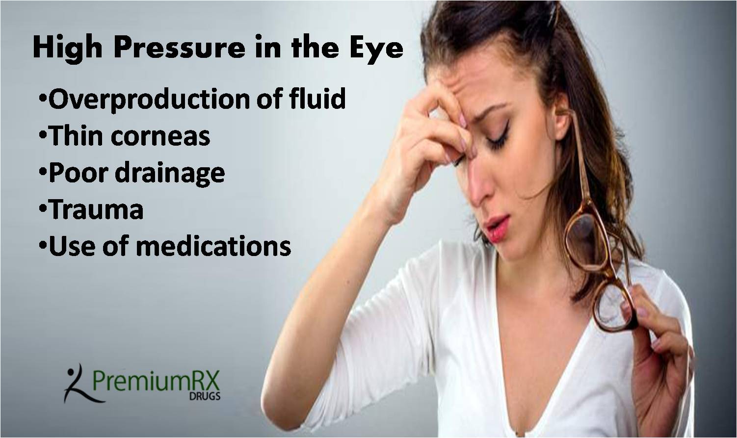 What are the Causes of High Pressure in the Eye