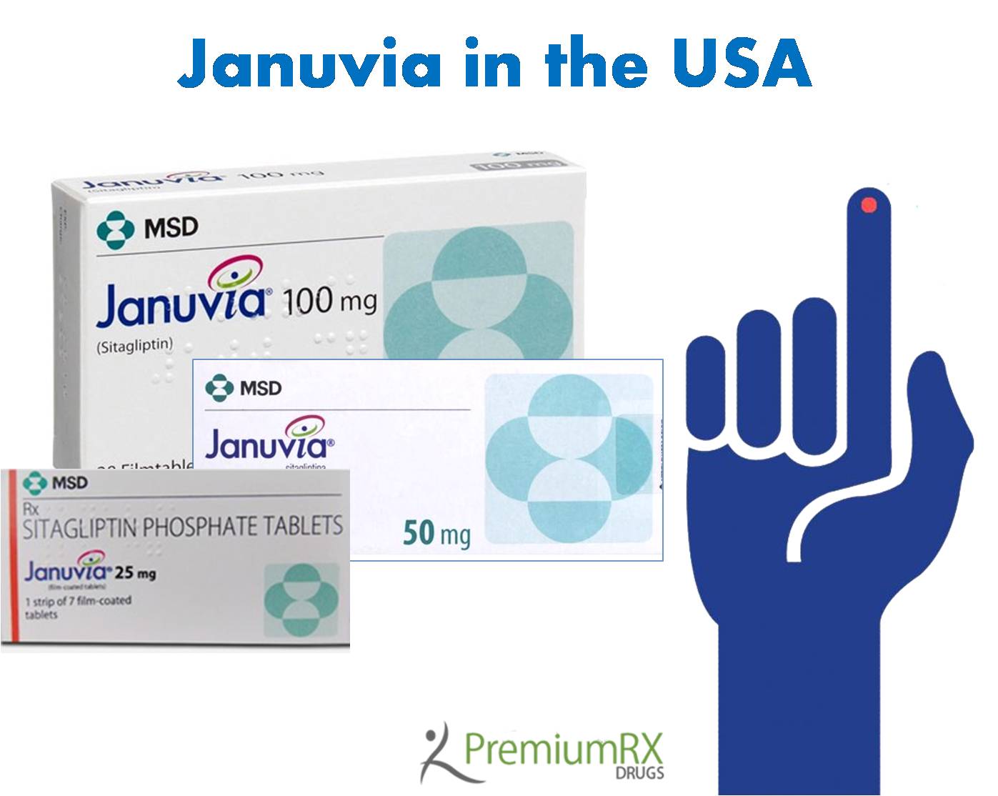 Where to Buy Januvia in the USA