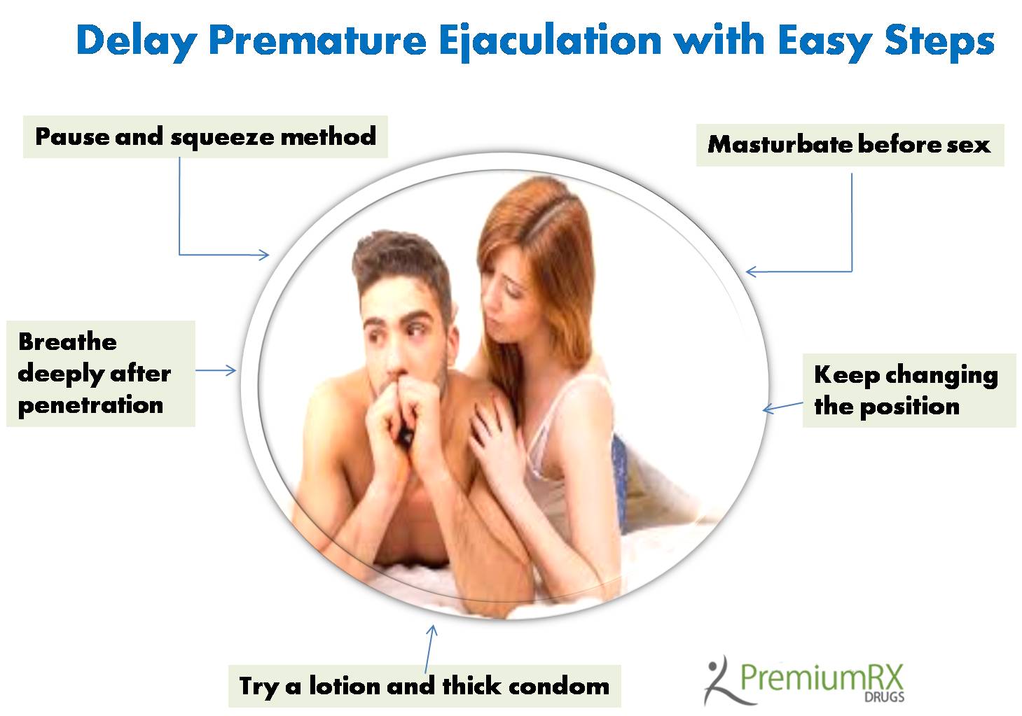 Delay Premature Ejaculation with Easy Steps