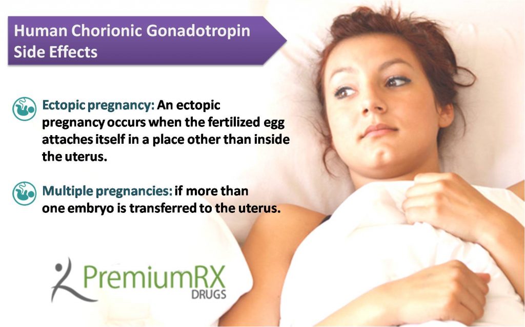 Human Chorionic Gonadotropin Side Effects | PremiumRx- Online Pharmacy