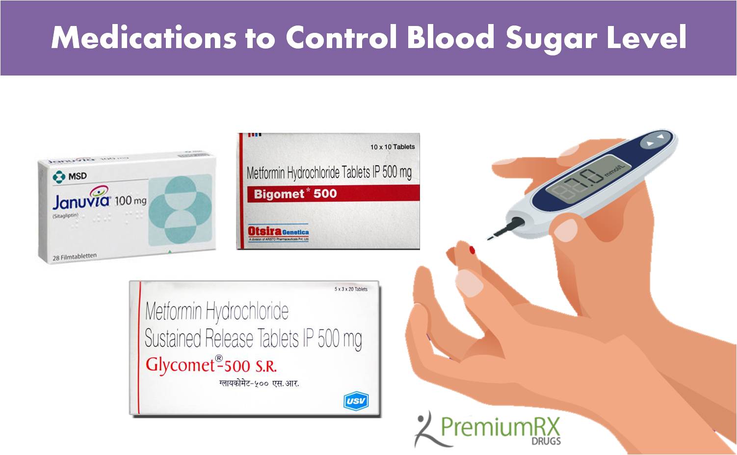 Types of Diabetes Medications