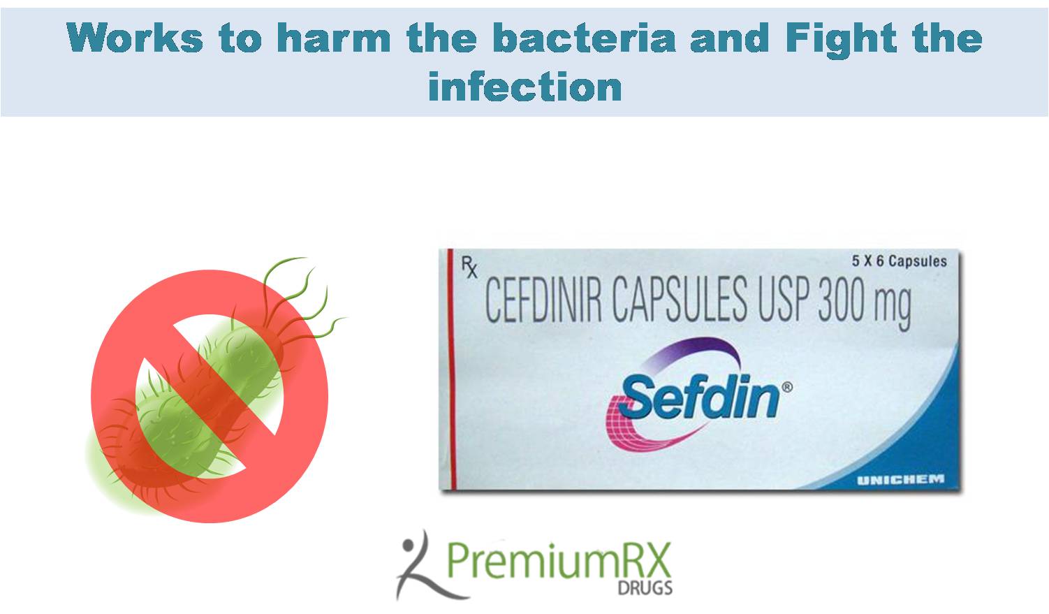 SEFDIN 300MG (CEFDINIR) OMNICEF GENERIC