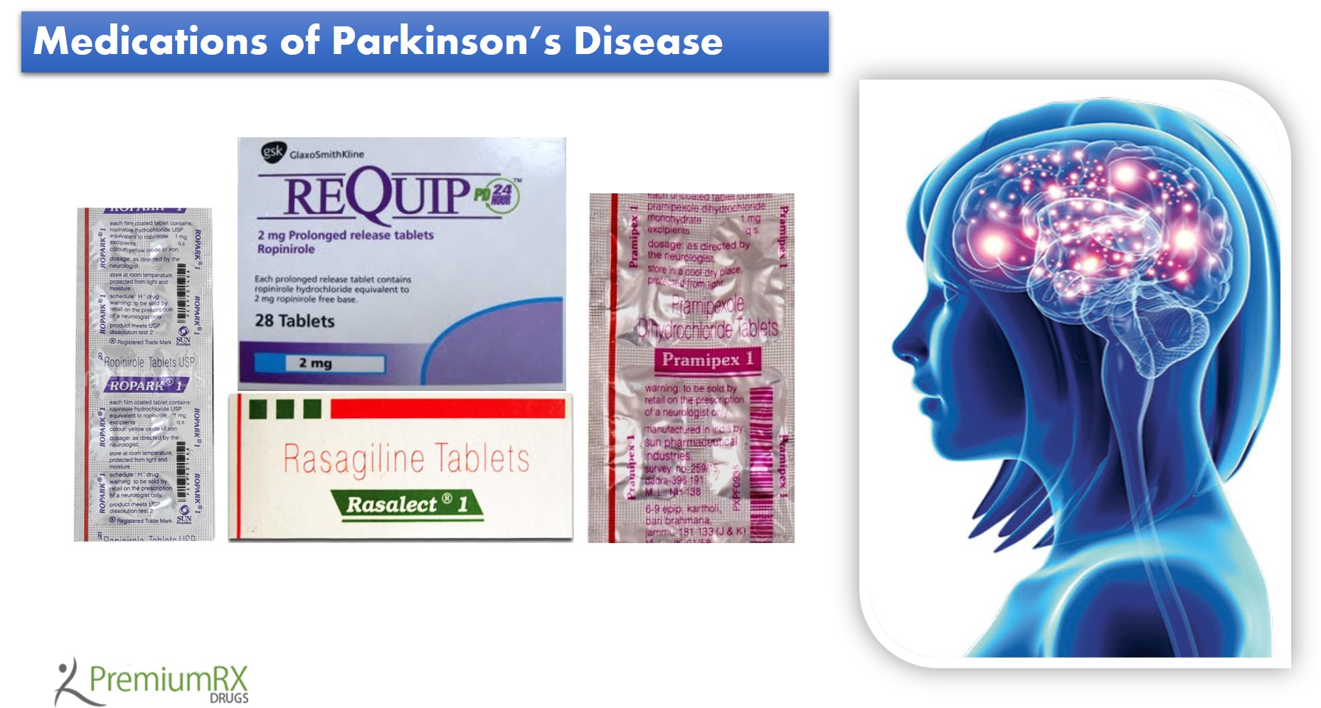 Medications of Parkinson’s Disease