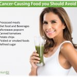 Cancer-Causing Foods