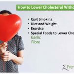 Lower Cholesterol Without Drugs