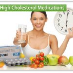 Best High Cholesterol Medications