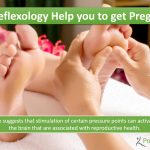 Reflexology for Fertility