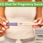 HCG Shot for Pregnancy