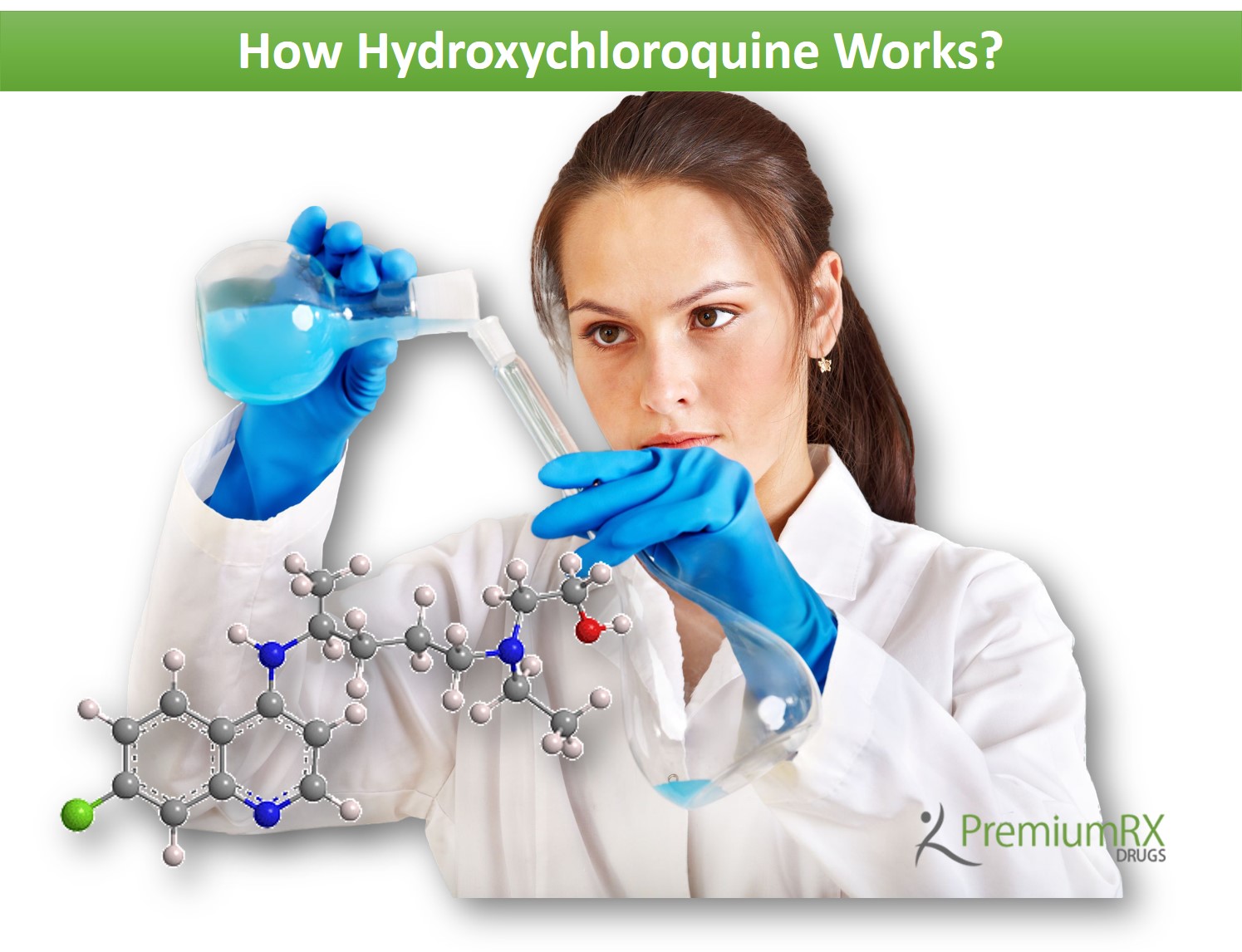 How Hydroxychloroquine Works