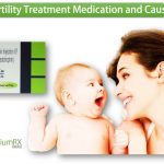 Infertility Treatment Medication