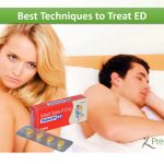 Causes ED in Men