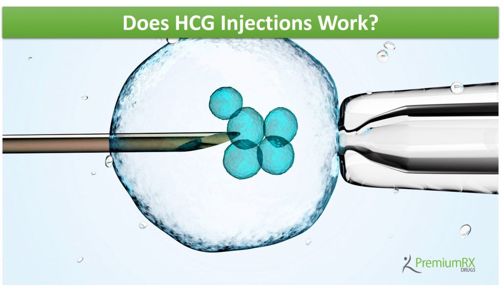HCG Injections for Sale in the USA – Weight Loss & Hormone Support