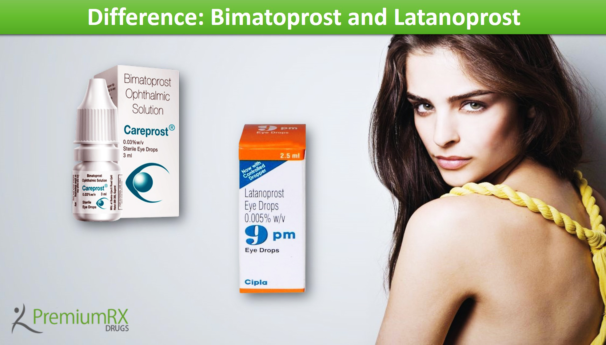 What is the difference between Bimatoprost and Latanoprost?