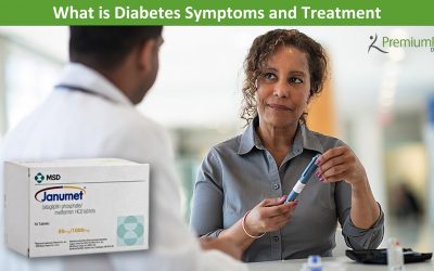 What is Diabetes Symptoms and Treatment