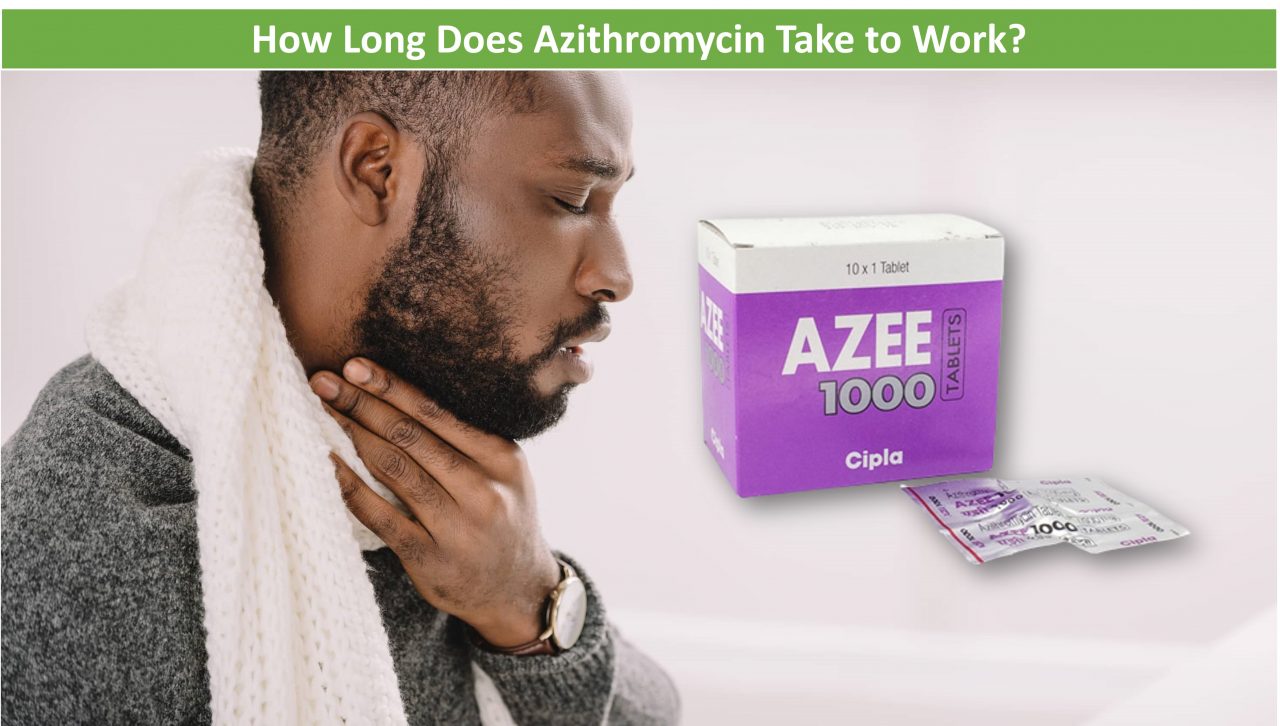 How long does Azithromycin take to work? PremiumRx Online Pharmacy