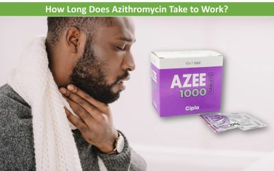 How long does Azithromycin take to work?