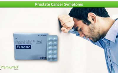 Prostate Cancer Symptoms