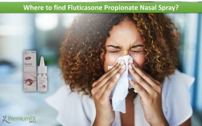 Where to find Fluticasone Propionate Nasal Spray