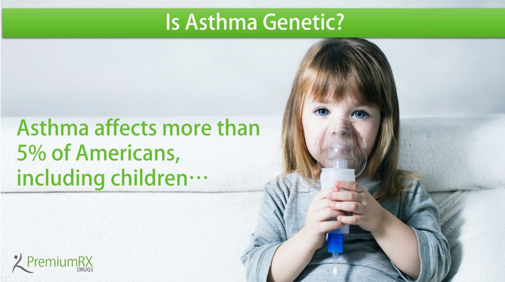 Is Asthma PremiumRx Online Pharmacy