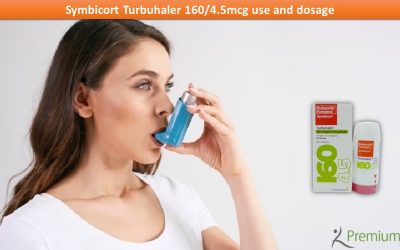 Symbicort Turbuhaler 160/4.5mcg use and dosage