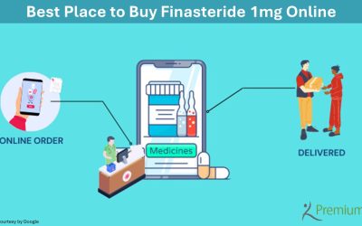 Best Place to Buy Finasteride 1mg Online