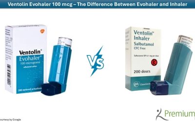Ventolin Evohaler 100 mcg – The Difference Between Evohaler and Inhaler