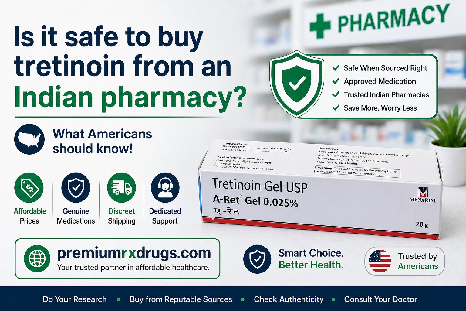 Is it safe to buy tretinoin from an Indian pharmacy? What Americans should know!” alongside trust icons for genuine medications, affordable prices, discreet shipping, and support, branded with PremiumRxDrugs.com.