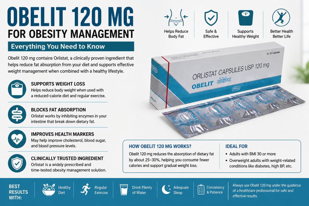 how much is tirzepatide Tirzepatide High Dose Programs main image 1