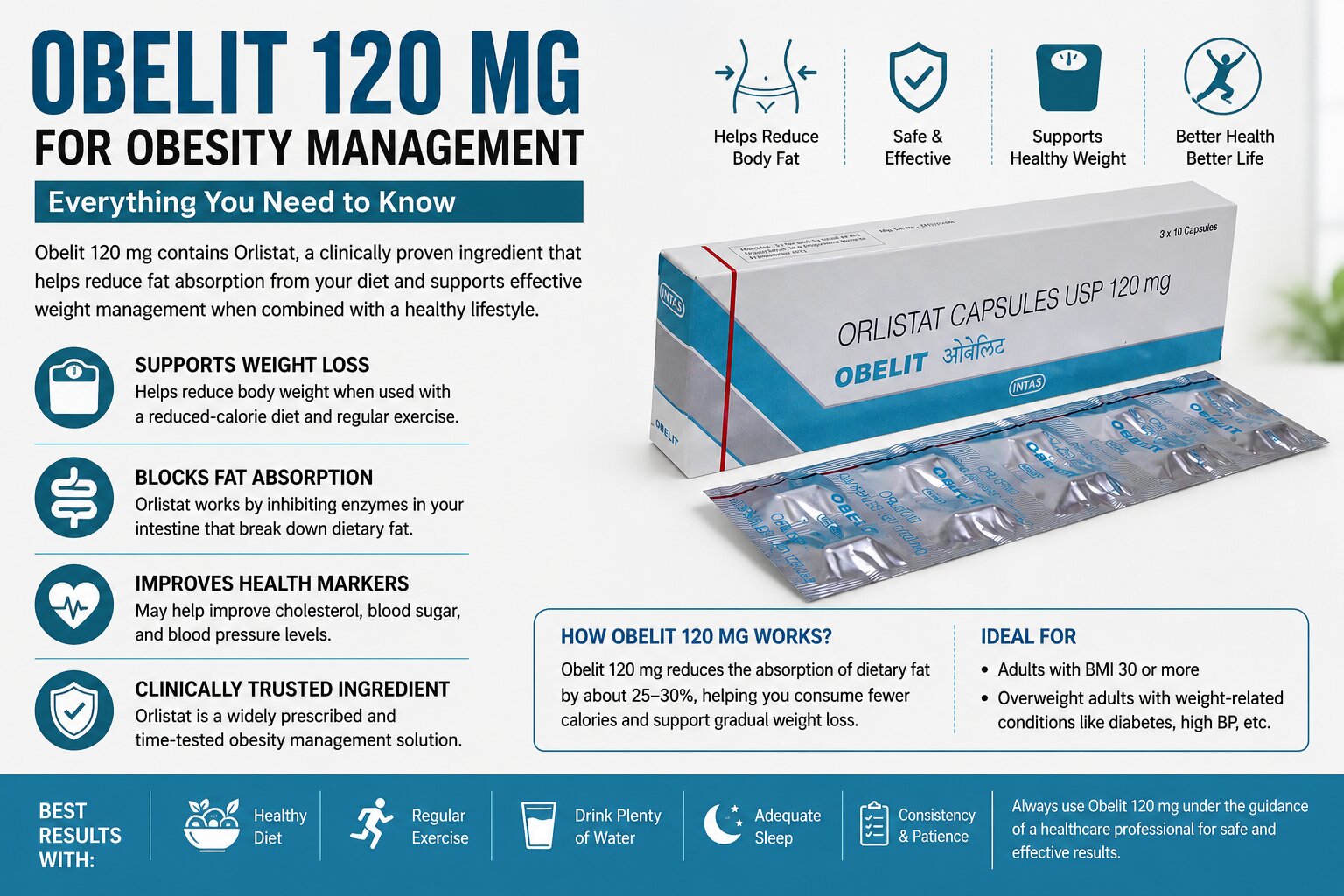 Obelit 120 mg for Weight Loss Obelit 120 mg Orlistat capsules for obesity management showing product packaging, key weight loss benefits, fat absorption reduction, health improvement information, and lifestyle tips including healthy diet, exercise, hydration, and sleep.