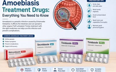 Amoebiasis Treatment Drugs: Everything You Need to Know