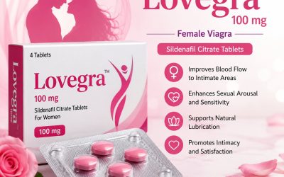 Lovegra 100mg: The Complete Guide to Female Sexual Arousal Treatment