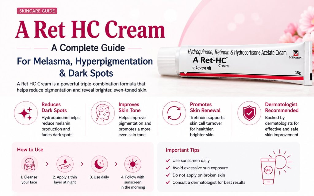 A Ret HC Cream for Melasma, Hyperpigmentation and Dark Spot Treatment