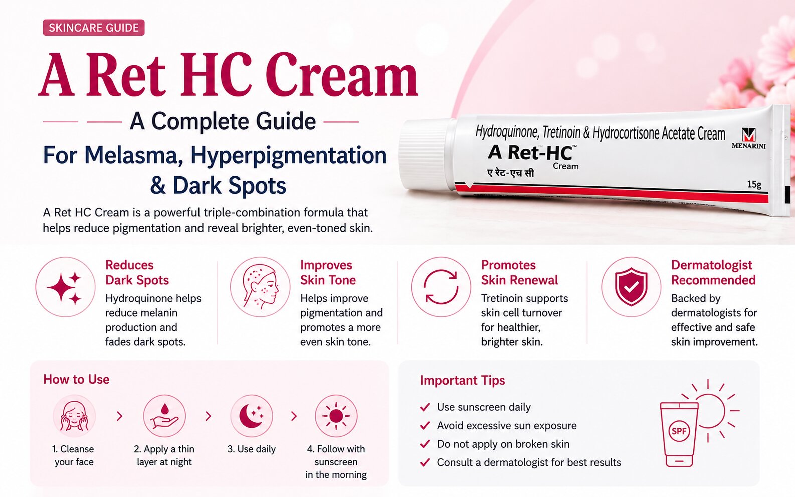 A Ret HC Cream for Melasma, Hyperpigmentation and Dark Spot Treatment
