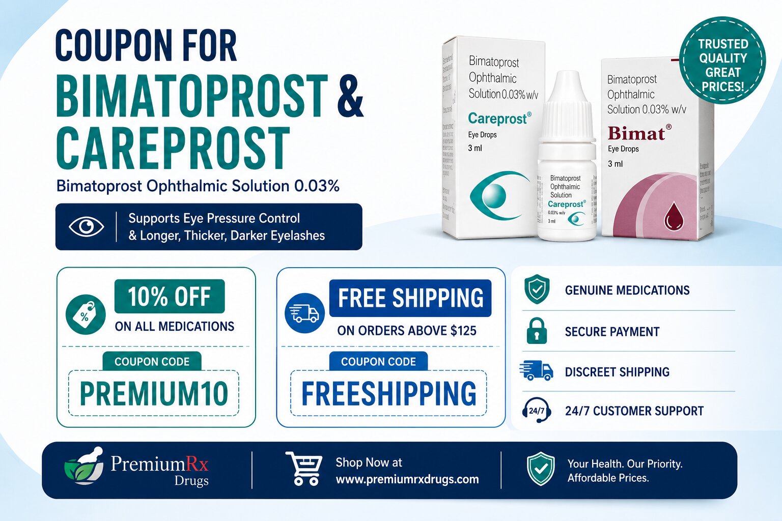 Bimatoprost and Careprost coupon banner featuring 10% OFF with code PREMIUM10 and free shipping above $125 using code FREESHIPPING at PremiumRxDrugs.