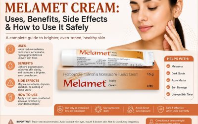 Melamet Cream: Uses, Benefits, Side Effects & How to Use It Safely