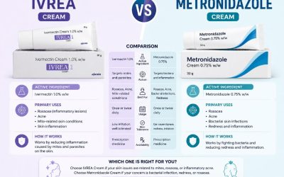 Ivrea 1% Cream vs Metronidazole Cream: Which Rosacea Treatment Works Better?