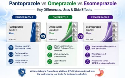 Pantoprazole vs Omeprazole vs Esomeprazole: Key Differences, Uses & Side Effects